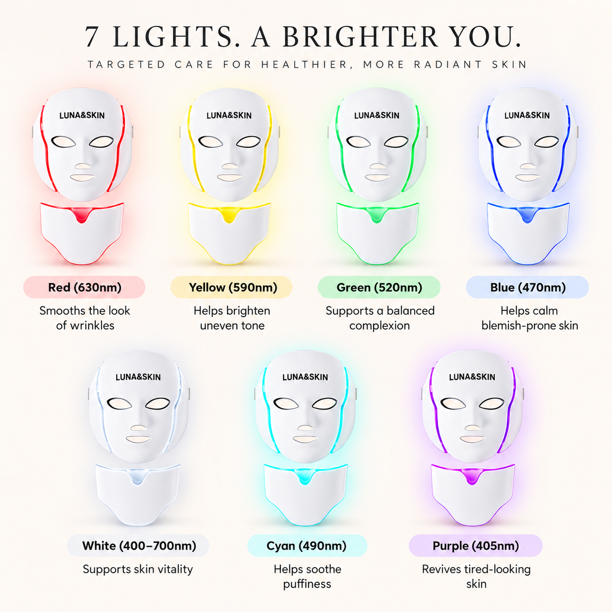 LUNA&SKIN RegenMask™