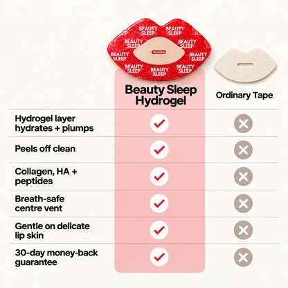 Hydrogel Mouth Tape™