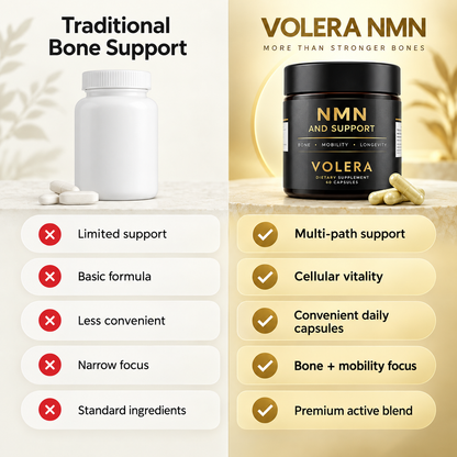 Volera NMN Bone Complex